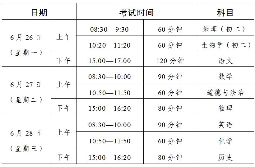 5月24日起填报中考志愿！我校面向全市招生热点答疑→
